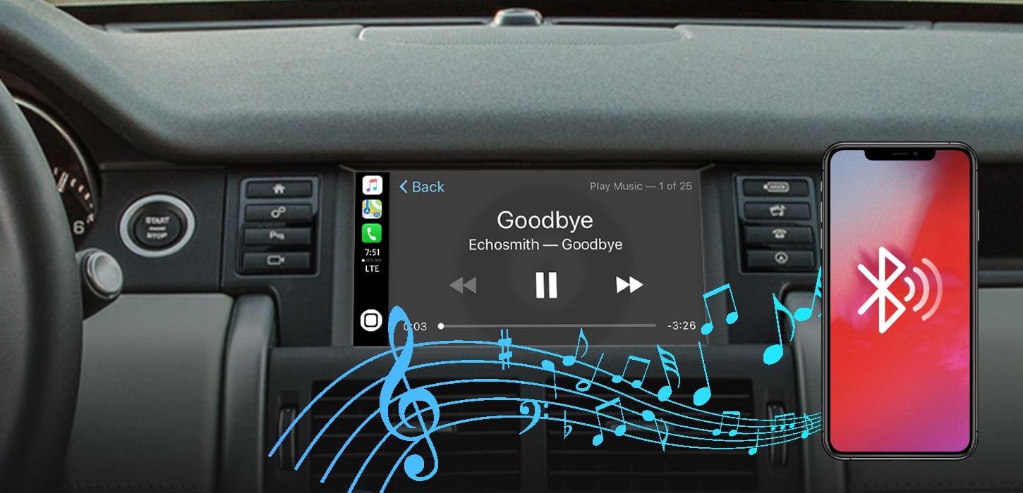 CarPlay Interface For Jaguar Land Rover Box